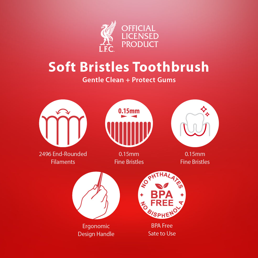 LFC 4in1 Soft Bristles Toothbrush Set